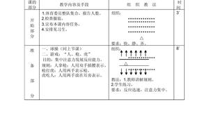 如何通过技术分析支持篮球训练的进步